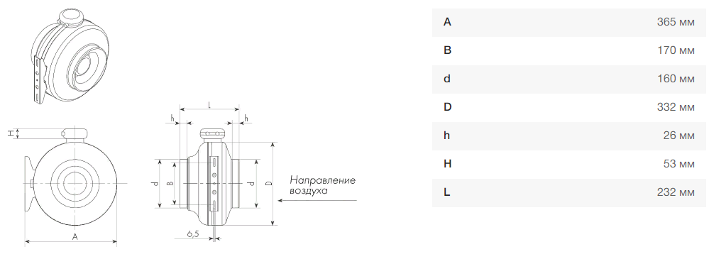 Габаритные характеристики